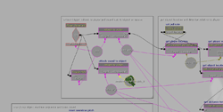 Player Spawn Kismet sequence