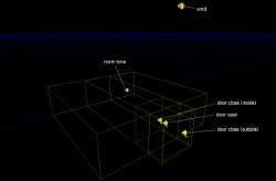 Sound node placement