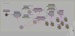 Kismet sequence