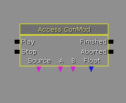 Access ConMod node